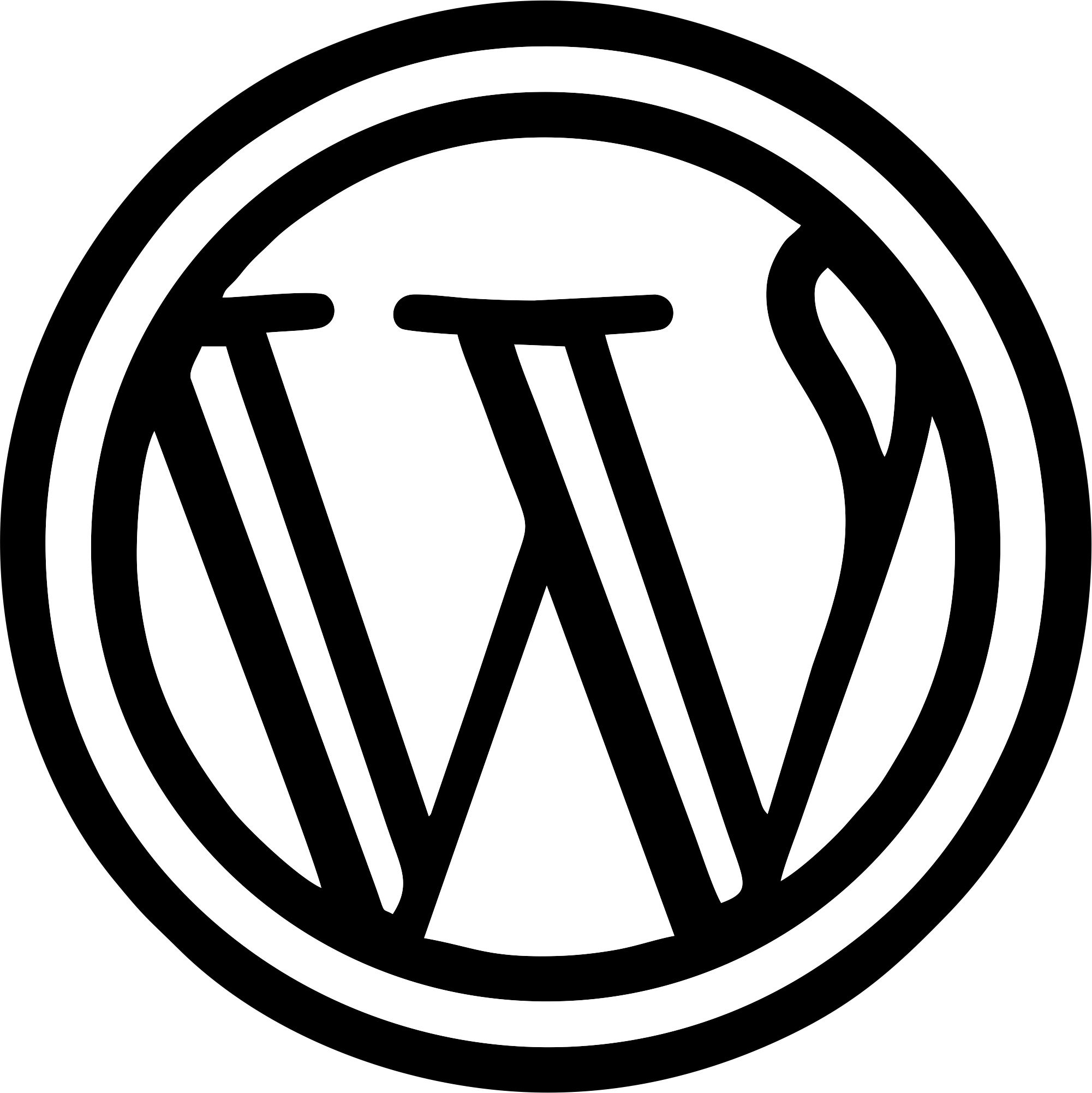 WordPress Toolkit